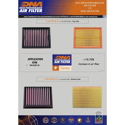 Filtro Aria DNA KTM 990 RC R (2026) P-KT7N18-01