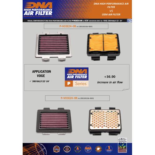 Filtro Aria DNA Voge 300 Rally (22-24) P-VO3E24-0R