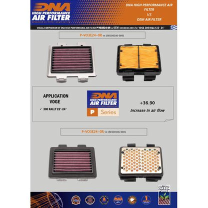 Filtro Aria DNA Voge 300 Rally (22-24) P-VO3E24-0R