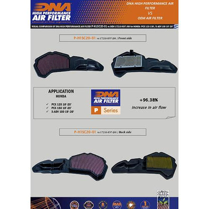 Filtro Aria DNA Voge SR1 ADV 125 (24-25) P-H1SC20-01
