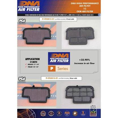 Filtro Aria DNA CF Moto 700 MT (23-25) P-CF6N14-01