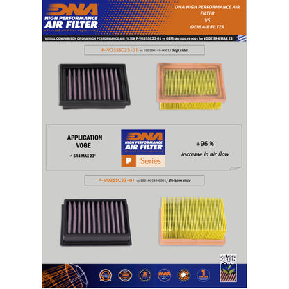 Filtro Aria DNA Voge SR4 Max (23-24) P-VO35SC23-01