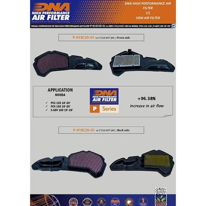 Filtro Aria DNA Voge SR16 125 (24-25) P-H1SC20-01