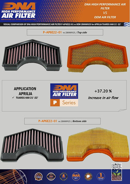 Filtro Aria DNA Aprilia Tuareg 660 (21-25) P-AP6E22-01