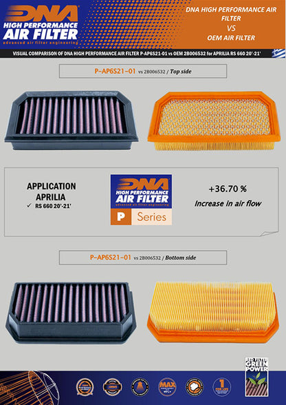 Filtro Aria DNA Aprilia Tuono 660 (21-24) P-AP6S21-01